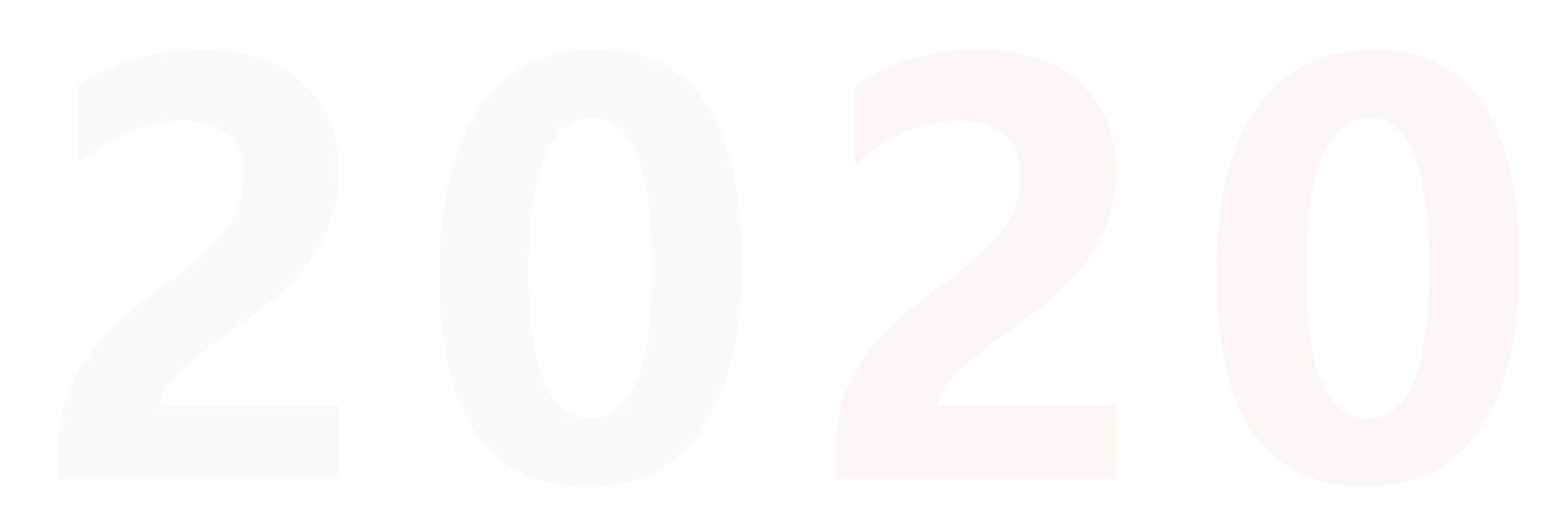 2020 Milestones of Verhi Technology